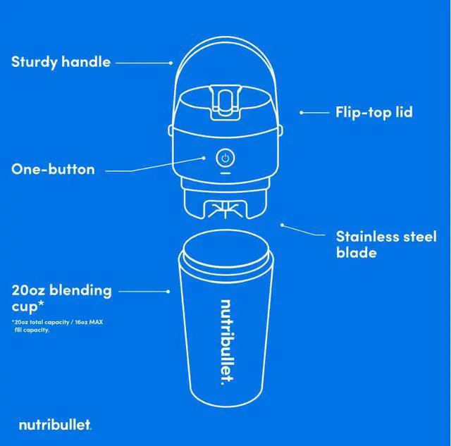 Alt view image 4 of 14 - NutriBullet NBPB50350SS Stainless Steel 20 oz Jar Size Flip Portable Blender
