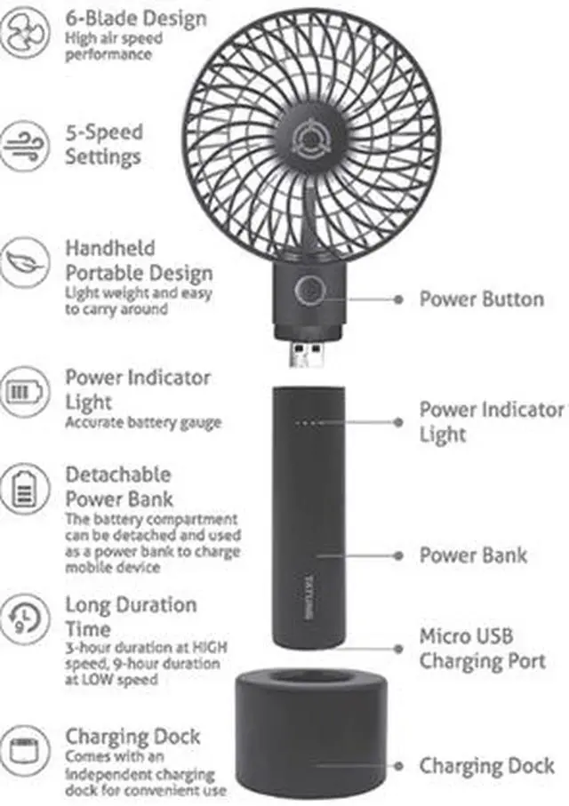 Alt view image 9 of 9 - Tatung USB 3-in-1 Mini Fan and Power Bank TMF-2600H-BL