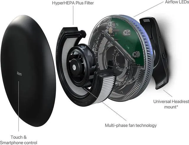 Alt view image 9 of 12 - IQAir Atem Car Portable HEPA Air Purifier, Filters for Pollution, Odors, Gases, Car Fumes, and Asthma Triggers, Bacteria, Viruses, Great for Travel or Daily Commute, Swiss Design, Made in Germany