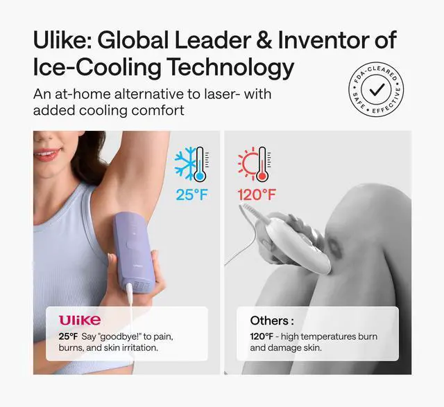 Alt view image 3 of 7 - Ulike PCUL5 Swift 5 Ice Cooling IPL Hair Removal Device