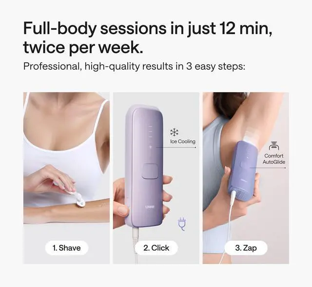 Alt view image 4 of 7 - Ulike PCUL5 Swift 5 Ice Cooling IPL Hair Removal Device