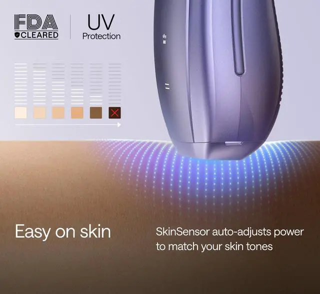 Alt view image 4 of 11 - Refurbished Ulike Air10 Ice Cooling IPL Hair Removal Device, RBUL10PU