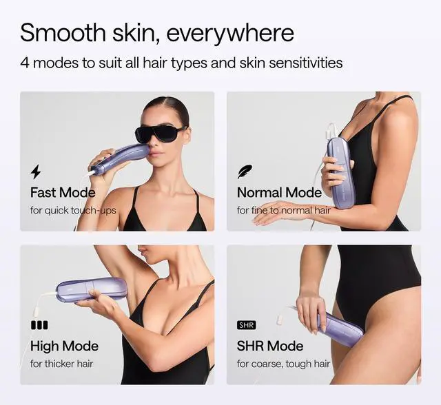 Alt view image 9 of 11 - Refurbished Ulike Air10 Ice Cooling IPL Hair Removal Device, RBUL10PU