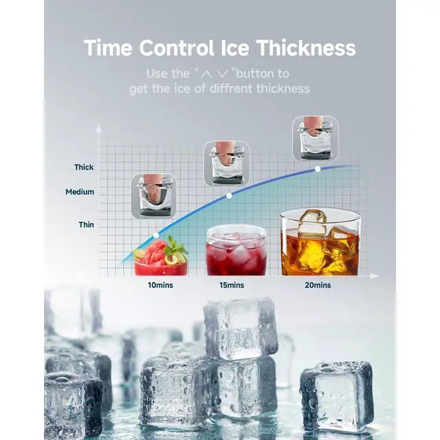 Alt view image 3 of 4 - Euhomy IM008BSI Silver Countertop Portable Bullet Ice Maker