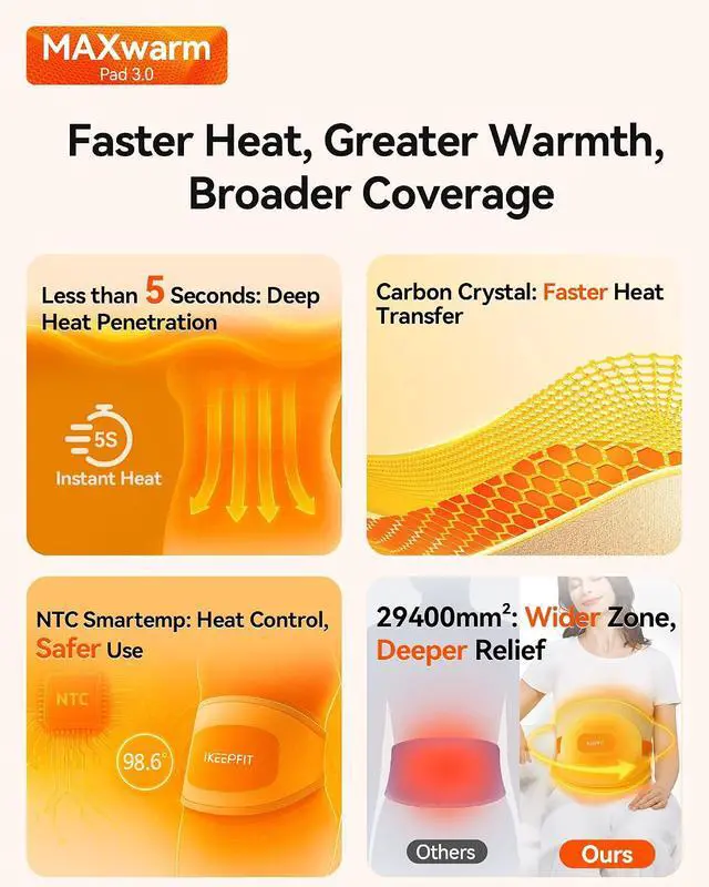 Alt view image 8 of 12 - IKEEPFIT Portable Heating Pad for Back, Cordless Wearable Heat Belt with Massager for Lower Back Pain Relief, Battery Powered 8000 mAh Rechargeable, MAXwarm® 3.0, Gift for Women Men 90-310 lbs