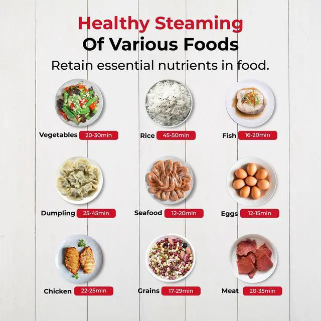 Alt view image 3 of 11 - ROSEWILL 4 in 1 Electric Food Steamer, Steamer, Baby food maker, Rice cooker and Sterilizer, 800W turbo steam fast heating, 3 Tier stackable baskets,9.5Qt