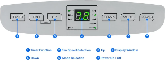 Alt view image 6 of 9 - Rosewill Portable Air Conditioner Fan & Dehumidifier, 3-in-1 Cool/Fan/Dry, 12000 BTU Quiet Energy Saving AC Unit - RHPA-18002