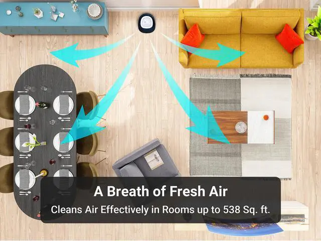 Alt view image 7 of 7 - Rosewill True HEPA Large Room Air Purifier for Home or Office, Removes Dust, Pet Dander, Smoke, Pollen, Odor, 4 Wind Speeds, Child Lock, UV Light, Digital Control Panel, 8-Hour Timer - (RHAP-20002)