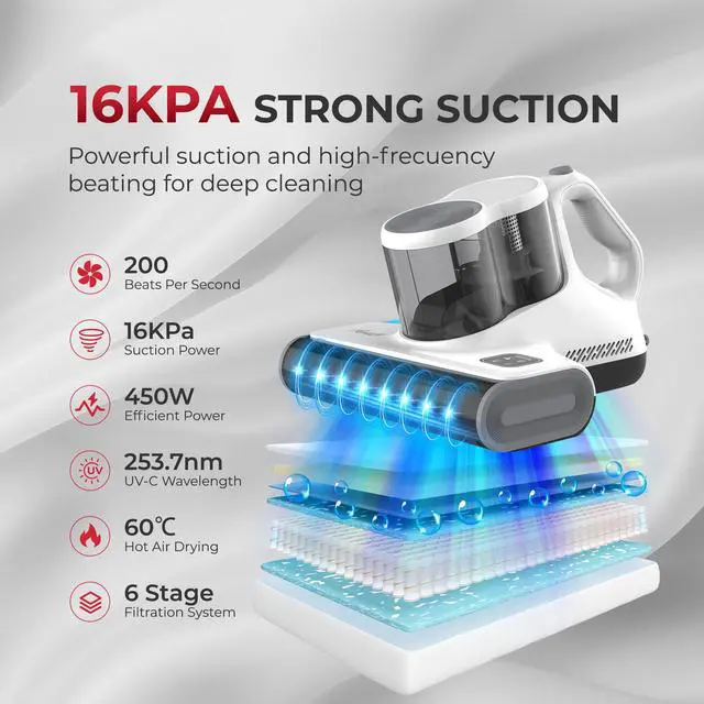 Alt view image 2 of 8 - Rosewill Mattress Vacuum Cleaner: Anti-allergen Bed Vacuum Cleaner with UV-C Light & High Heating Tech, 450W 16Kpa Strong Suction, Deep Cleaning Handheld Vacuums for Sofa/Bed/Pet Hair - Corded - White