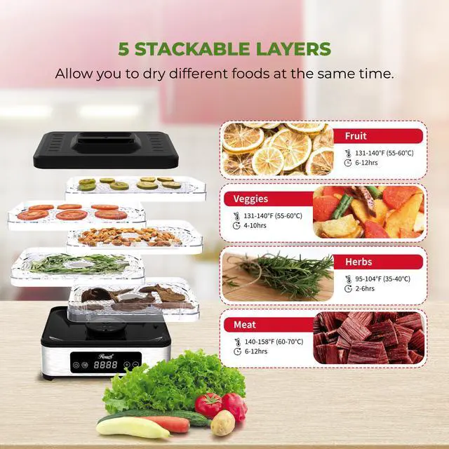 Alt view image 2 of 6 - Rosewill Compact Food Dehydrator, 5 Stackable Trays with Adjustable 48H Timer and Temperature Control - Electric Food Preserver for Jerky, Fruits, Veggies, Meat & Dog Treats