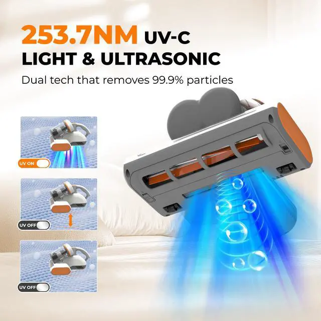 Alt view image 4 of 6 - Rosewill Mattress Vacuum Cleaner: Anti-allergen Bed Vacuum Cleaner with UV-C Light & High Heating Tech, 350W 13Kpa Strong Suction, Deep Cleaning Handheld Vacuums for Sofa/Bed/Pet Hair - Corded - OW