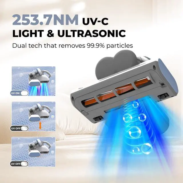 Alt view image 4 of 6 - Rosewill Mattress Vacuum Cleaner: Anti-allergen Bed Vacuum Cleaner with UV-C Light & High Heating Tech, 350W 13Kpa Strong Suction, Deep Cleaning Handheld Vacuums for Sofa/Bed/Pet Hair - Corded - SB