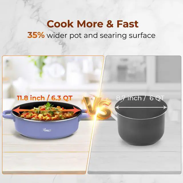Alt view image 8 of 9 - Rosewill 12.7 QT Electric Hot Pot with Multiple Functions, Split Design with 11.8 inch Wider Cooking Pot and SUS Steam Basket, 1600W High Power, Includes Utensils - Iris