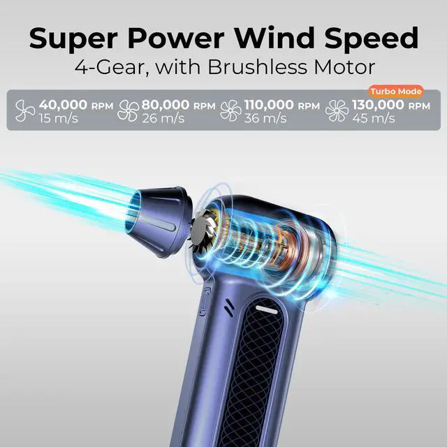 Alt view image 3 of 11 - Rosewill Electric Air Duster - 130,000 RPM Super Power Cordless Compressed with Turbo Mode, 4-Gear Adjustable Mini Blower with Fast Charging, Inflation and Suction, Dust Blower for Computer, Keyboard