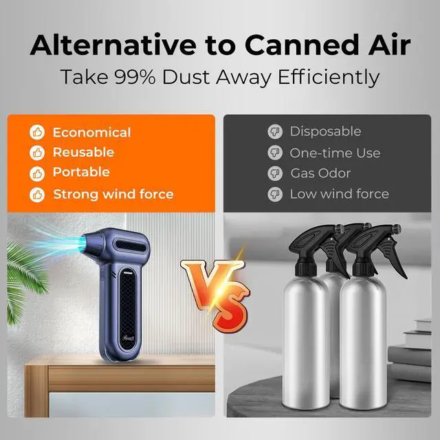 Alt view image 5 of 11 - Rosewill Electric Air Duster - 130,000 RPM Super Power Cordless Compressed with Turbo Mode, 4-Gear Adjustable Mini Blower with Fast Charging, Inflation and Suction, Dust Blower for Computer, Keyboard