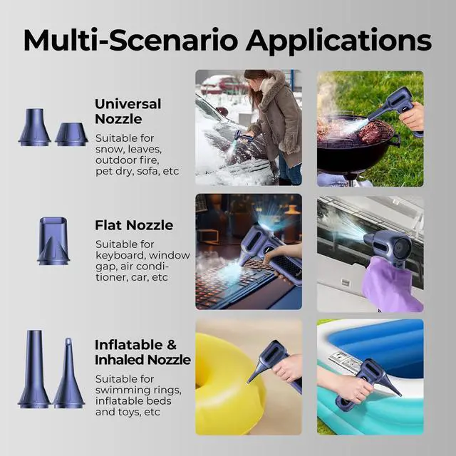 Alt view image 6 of 11 - Rosewill Electric Air Duster - 130,000 RPM Super Power Cordless Compressed with Turbo Mode, 4-Gear Adjustable Mini Blower with Fast Charging, Inflation and Suction, Dust Blower for Computer, Keyboard