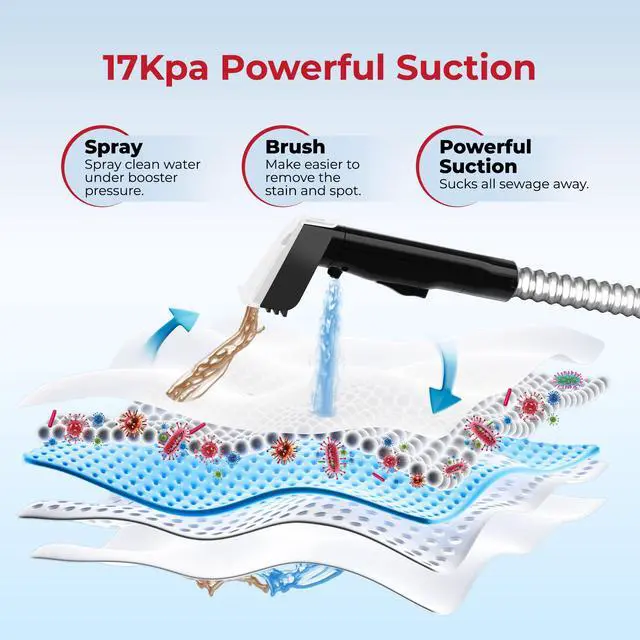 Alt view image 6 of 8 - Rosewill Multi-Purpose Portable Carpet and Upholstery Cleaner with 74.4 oz Large Water Tank, Self Cleaning, Powerful Suction 17 KPa Spot Cleaner, 600W Motor, 4 Tools for Pets, Car, Couch and Stairs