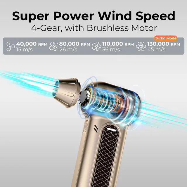 Alt view image 3 of 9 - Rosewill Electric Air Duster - 130,000 RPM Super Power Cordless Compressed with Turbo Mode, 4-Gear Adjustable Mini Blower with Fast Charging, Inflation and Suction, Dust Blower for Computer, Keyboard