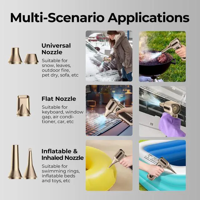 Alt view image 6 of 9 - Rosewill Electric Air Duster - 130,000 RPM Super Power Cordless Compressed with Turbo Mode, 4-Gear Adjustable Mini Blower with Fast Charging, Inflation and Suction, Dust Blower for Computer, Keyboard