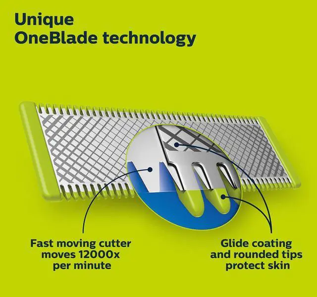 Alt view image 4 of 7 - Philips Norelco OneBlade 360 Blades, Genuine Replacement Blades for OneBlade Electric Shaver and Trimmer, Durable Stainless Steel, Trim, Edge and Shave, 3 Pack, QP430/80
