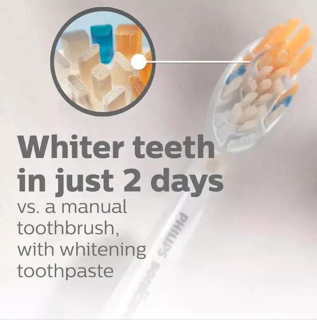 Alt view image 5 of 6 - Philips Sonicare HX9092/65 Premium All-in-One (A3) Replacement Toothbrush Heads, Smart Recognition, White 2-pk