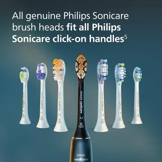 Alt view image 5 of 8 - Philips Sonicare S2 Sensitive - Genuine Replacement Electric Toothbrush Heads, White, 3 Pack, HX6053/77