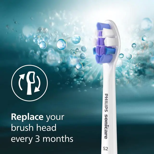 Alt view image 6 of 8 - Philips Sonicare S2 Sensitive - Genuine Replacement Electric Toothbrush Heads, White, 3 Pack, HX6053/77