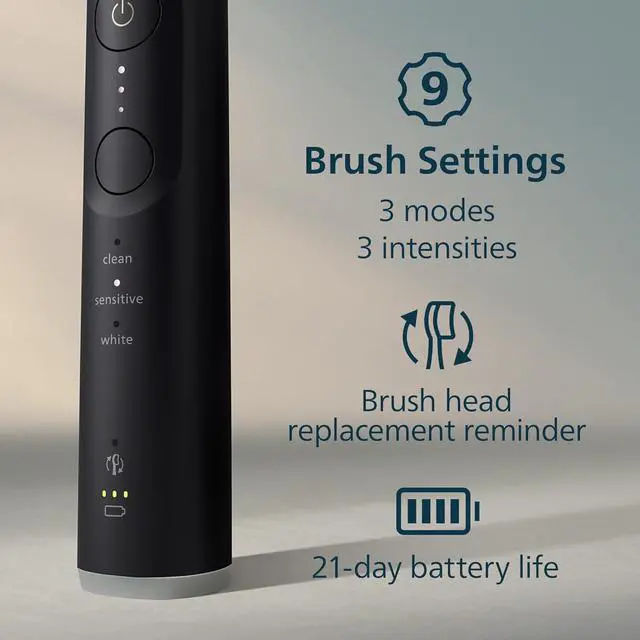 Alt view image 6 of 10 - Philips Sonicare 6500 Series Electric Toothbrush - Next-Generation Sonicare Technology, Pressure Sensor, 9 Brushing Settings, SmarTimer, BrushPacer, 21-day Runtime, Travel Case, Black, HX7411/08