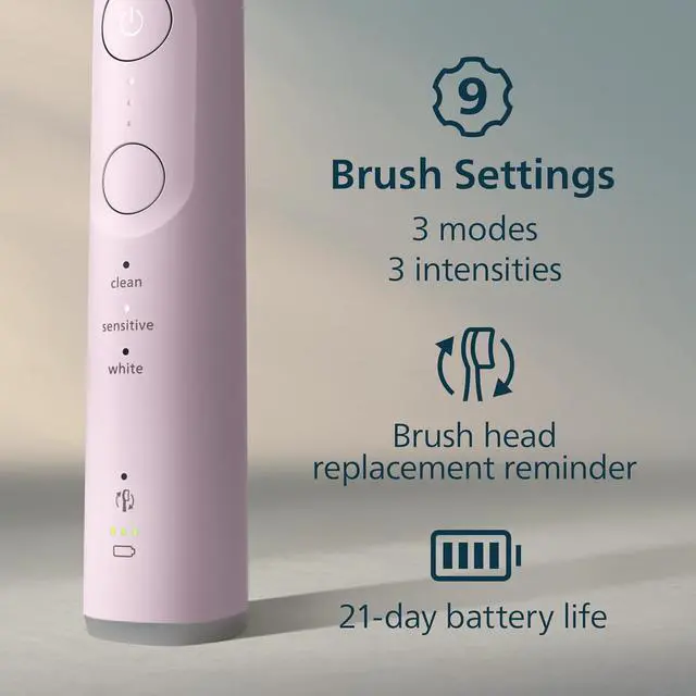 Alt view image 6 of 10 - Philips Sonicare 6500 Series Electric Toothbrush - Next-Generation Sonicare Technology, Pressure Sensor, 9 Brushing Settings, SmarTimer, BrushPacer, 21-day Runtime, Travel Case, Light Pink, HX7412/05