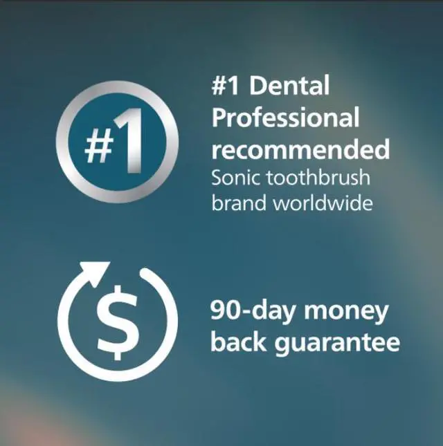 Alt view image 12 of 12 - Philips Sonicare 7100 Series Electric Toothbrush - Next-Generation Sonicare Technology, Pressure Sensor, 12 Brushing Settings, SmarTimer, 21-day Runtime, Travel Case, Navy Blue, HX7423/04