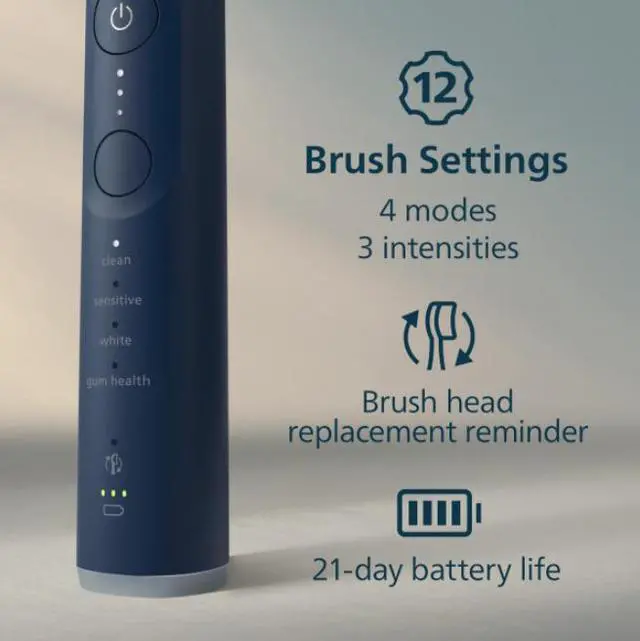 Alt view image 8 of 12 - Philips Sonicare 7100 Series Electric Toothbrush - Next-Generation Sonicare Technology, Pressure Sensor, 12 Brushing Settings, SmarTimer, 21-day Runtime, Travel Case, Navy Blue, HX7423/04