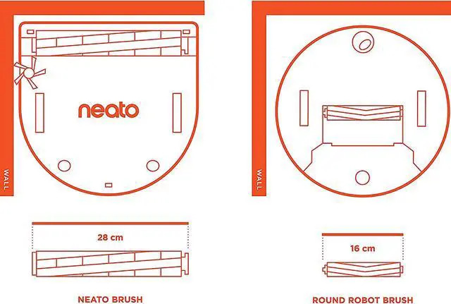 Alt view image 3 of 11 - Neato D8 Intelligent Robot Vacuum Wi-Fi Connected with LIDAR Navigation, Brushed Indigo