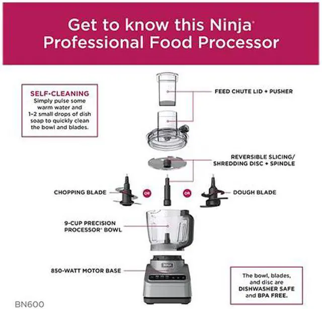 Alt view image 5 of 5 - Ninja Professional Food Processor, 850-watts