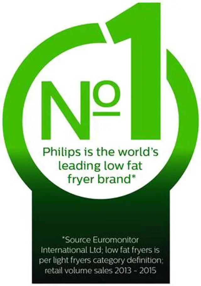 Alt view image 3 of 3 - PHILIPS HD9621/96 Viva Collection Airfryer