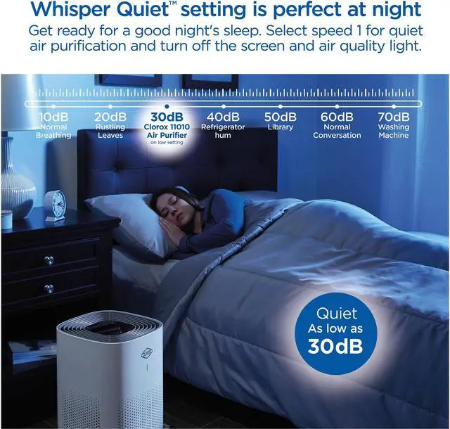 Alt view image 12 of 12 - Clorox 320 Large Room Air Purifier