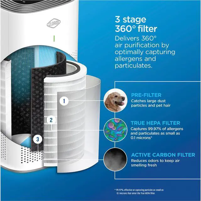 Alt view image 4 of 12 - Clorox 320 Large Room Air Purifier