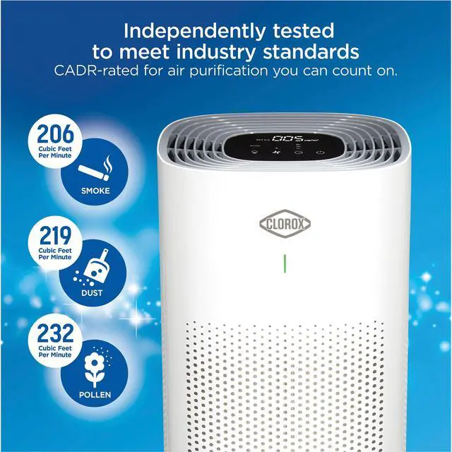 Alt view image 11 of 12 - Clorox 320 Large Room Air Purifier