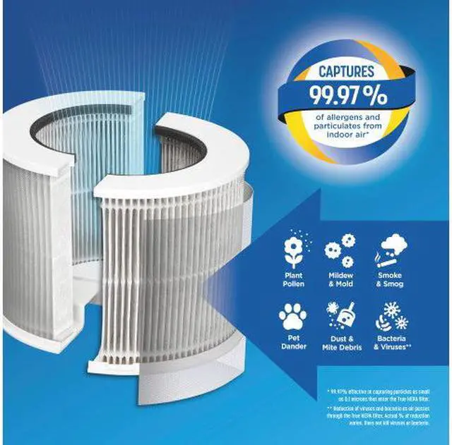 Alt view image 2 of 3 - Clorox 12020 Tabletop True HEPA Replacement Filter