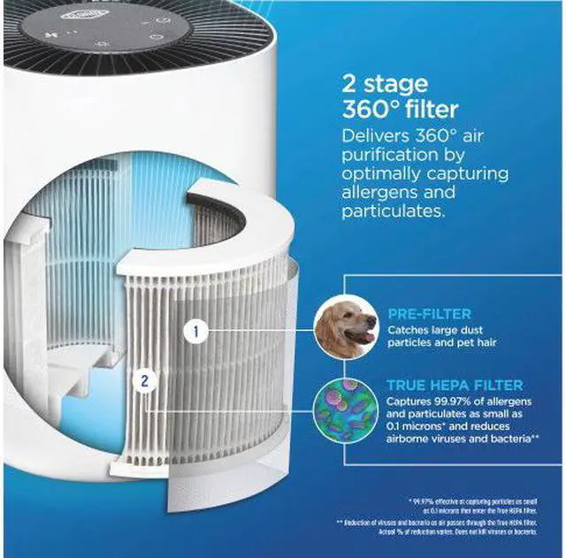 Alt view image 3 of 3 - Clorox 12020 Tabletop True HEPA Replacement Filter