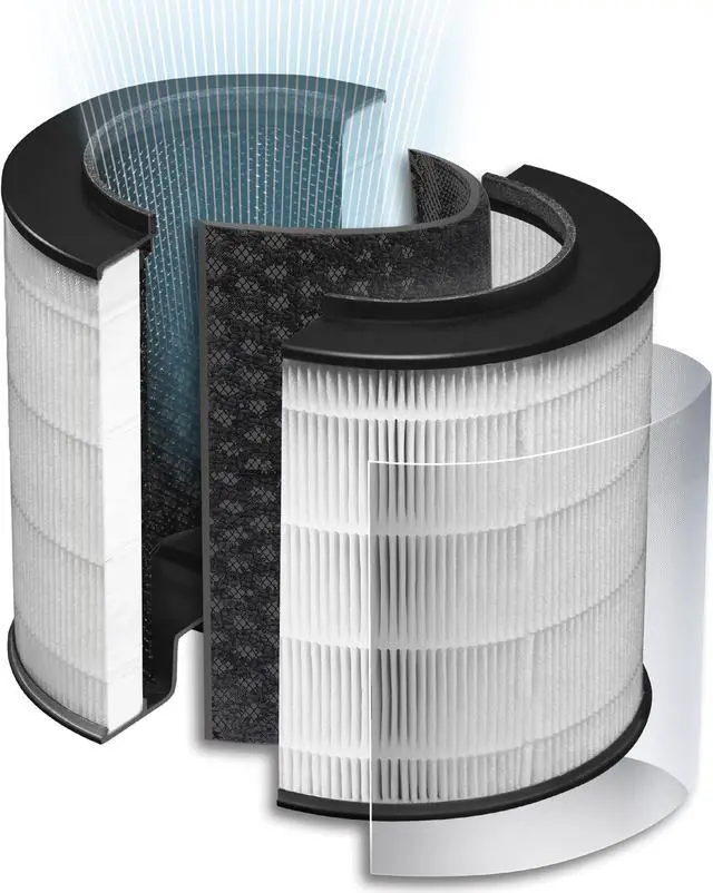 Alt view image 2 of 6 - Clorox 12030 225 Medium Roon True HEPA Air Purifier Replacement Filter