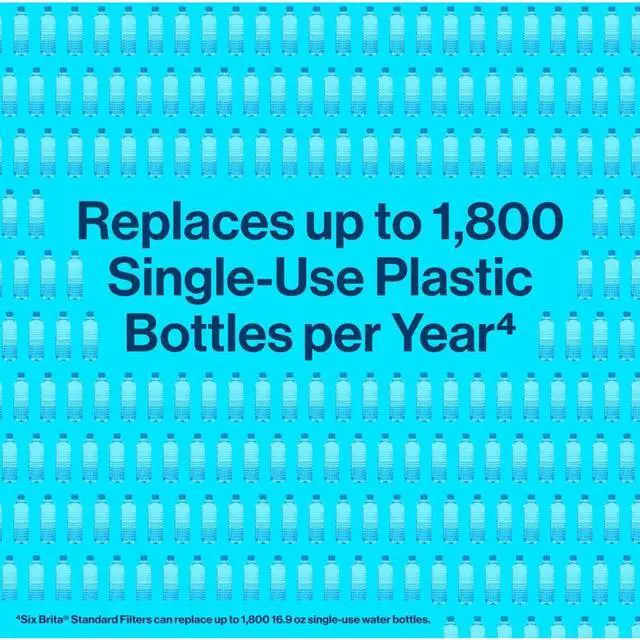 Alt view image 6 of 7 - Brita Replacement Water Filter for Pitchers  - 40 gal Filter Life (Water Capacity)2 Month Filter Life (Duration) - 24 / Carton  35503CT