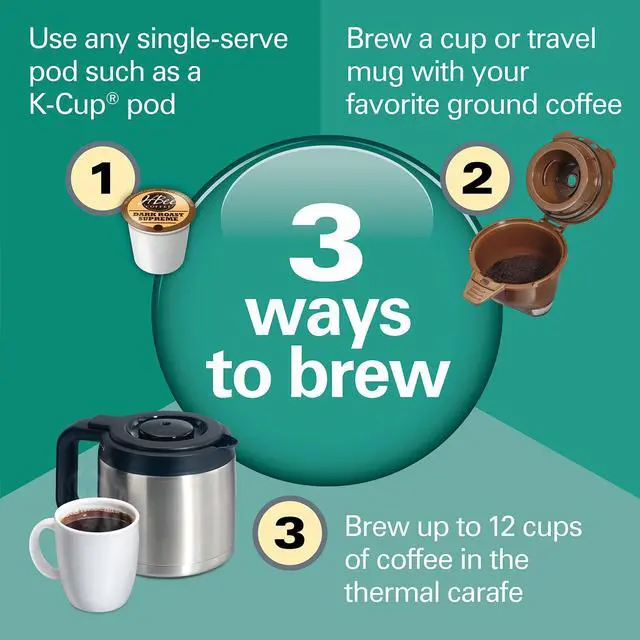 Alt view image 2 of 8 - Hamilton Beach 49920 Black FlexBrew TRIO Coffee Maker with 12 Cup Thermal Carafe