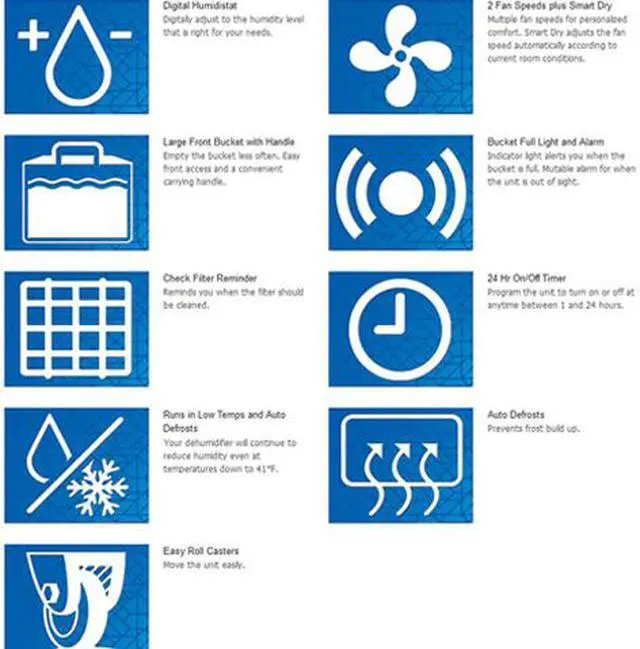 Alt view image 6 of 6 - Haier DE45EM 45 Pint Capacity Portable Electronic Air Dehumidifier with Drain, White