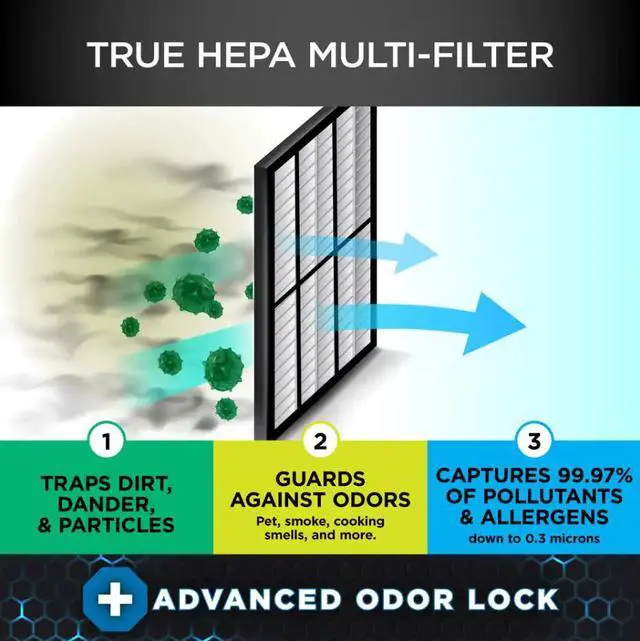 Alt view image 4 of 11 - Shark HE401 Air Purifier 4 w/ Anti-Allergen Multi-Filter ADV Odor Lock and Smart Sensing