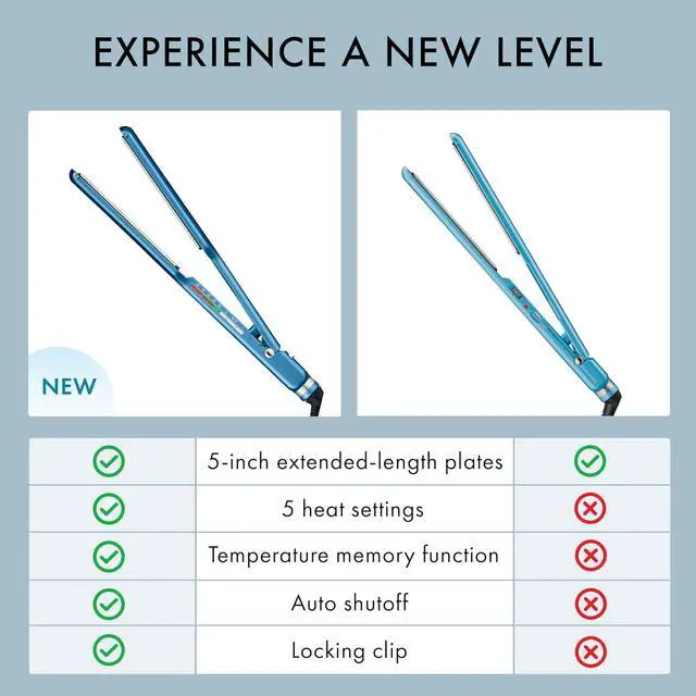 Alt view image 9 of 10 - BaBylissPRO Nano Titanium 1½" Digital Ultra-Thin Flat Iron, BNT4173T