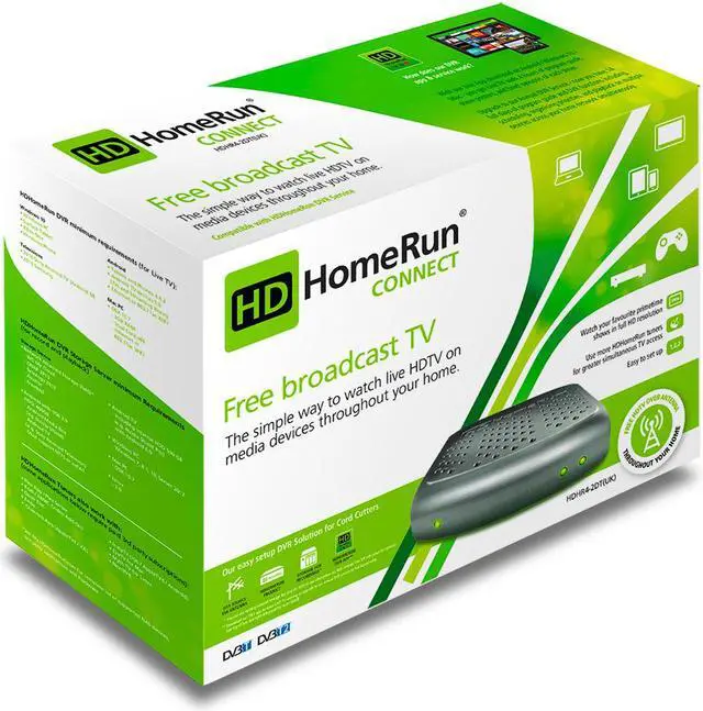 Alt view image 3 of 20 - SiliconDust HDHR4-2US HDHomeRun CONNECT 2-Tuner Streaming Media Player for Cord Cutters