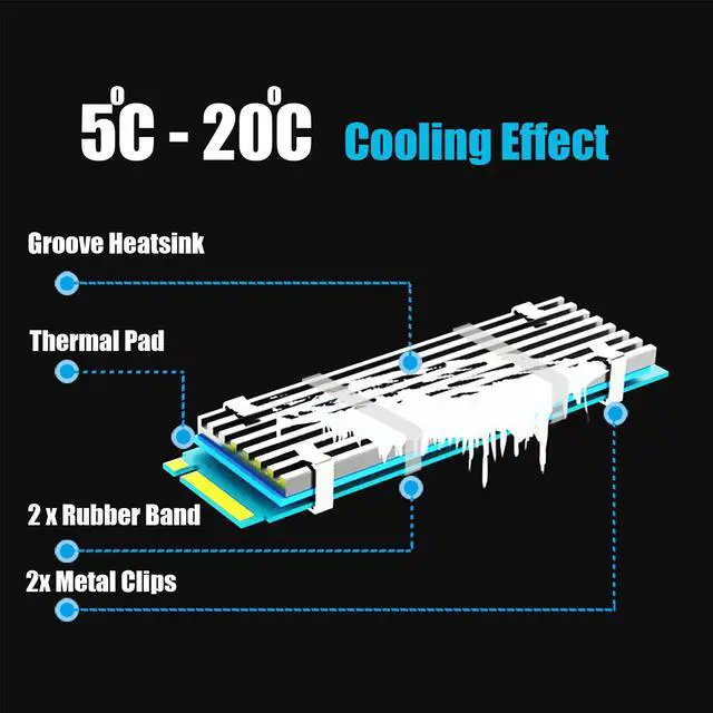 Alt view image 2 of 7 - GLOTRENDS M.2 Heatsink 0.12inch/3mm Thick Fit for 2280 M.2 PCIe 4.0/3.0 NVMe SSD