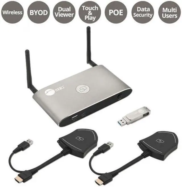 Alt view image 3 of 20 - SIIG AC CEH26611S1 Dual View Wireless Media Presentation Kit White Box