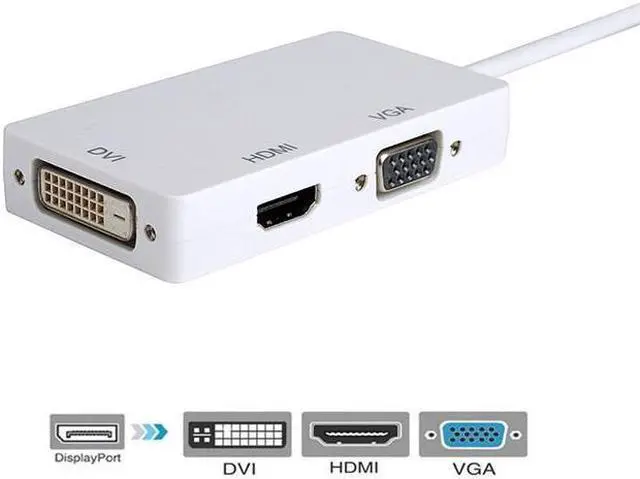 Main image of Axiom 3N1DP2HVD-AX 3-In-1 Displayport To Hdmi, Vga And Dvi Video Adapter