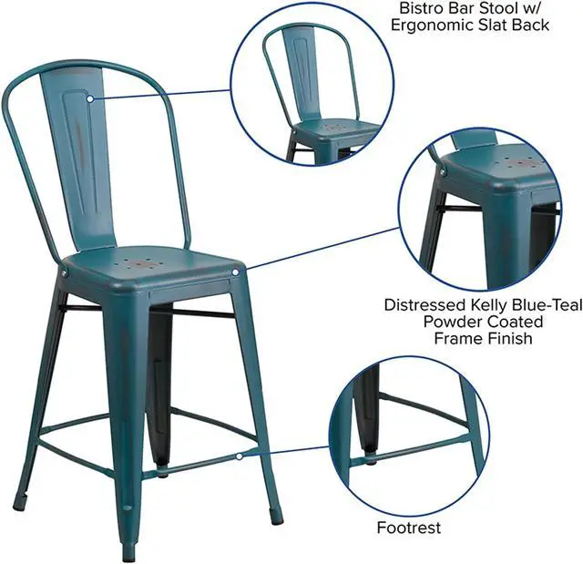 Alt view image 15 of 20 - Flash Furniture High Distressed Kelly Metal Indoor Counter Height Stool, Blue, 24"